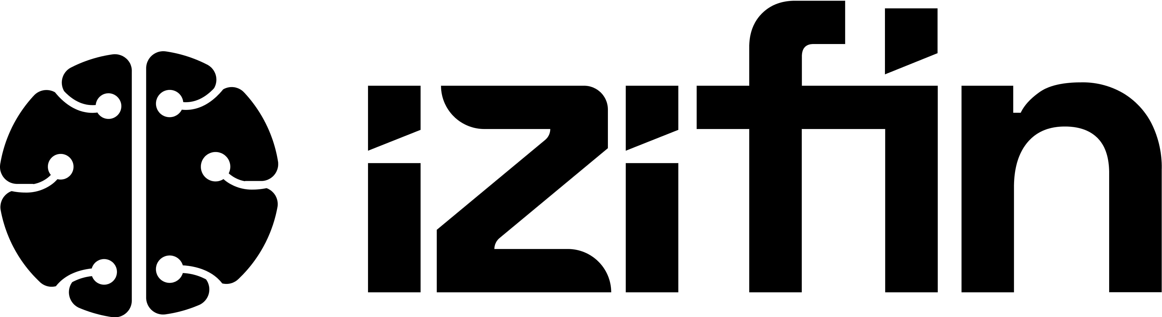 Izifin